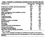Table 1