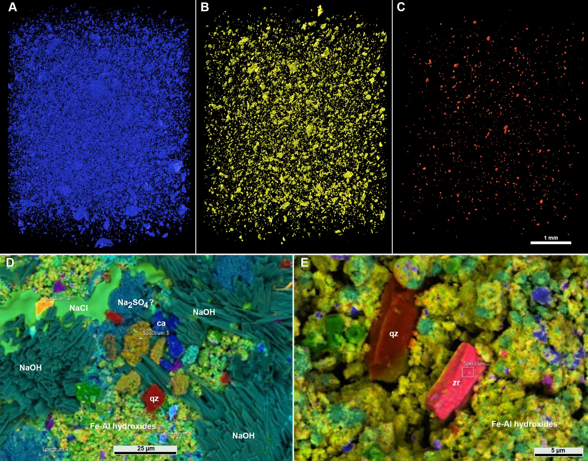 X-ray computed tomography (XCT) frames from 3-D model with all mineral phases rendered transparent except the fluid-filled pores (blue). XCT frames with all phases rendered transparent except higher attenuation grains (yellow). XCT frames with all phases rendered transparent except high-est attenuation grains (red).