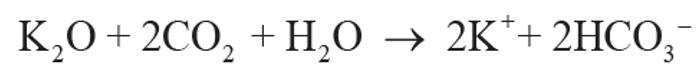 Equation 4