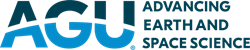 American Geophysical Union (AGU)'s logo