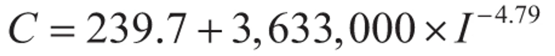 Equation 3