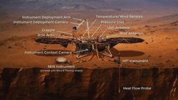 NASA’s InSight lander