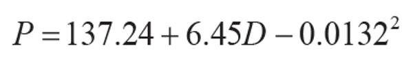 Equation 15