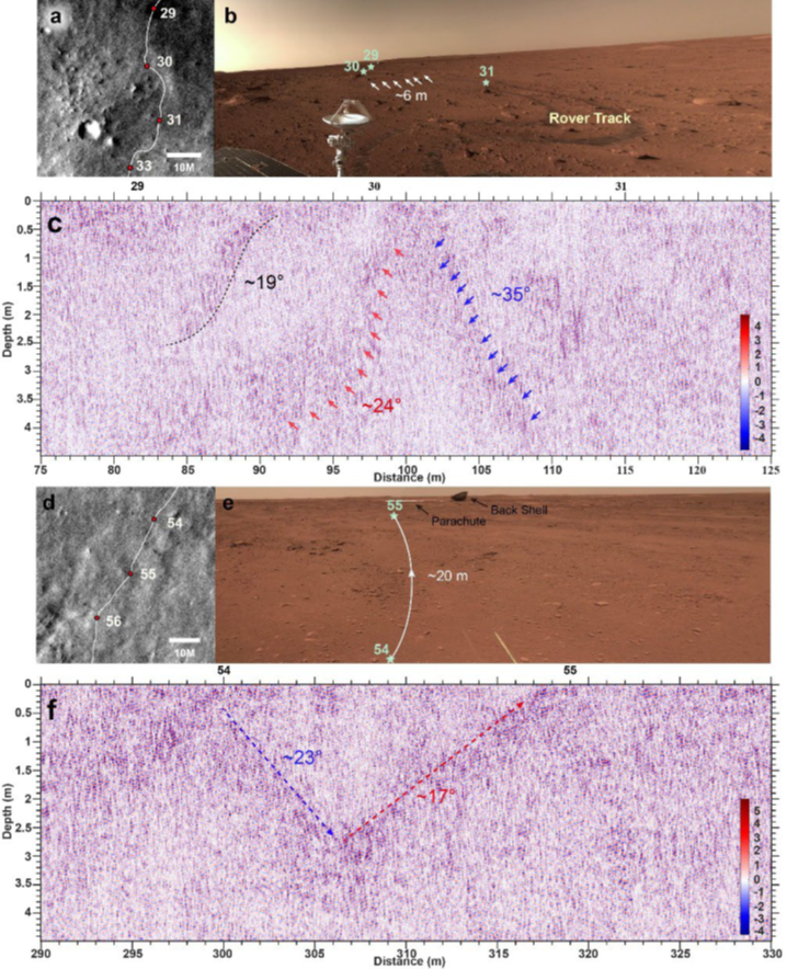 Zhurong Radar Maps