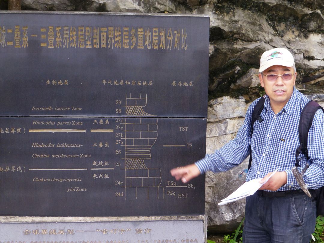 Prof. Dr. Shuzhong Shen
