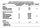 Table 1