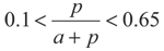 Equation 2