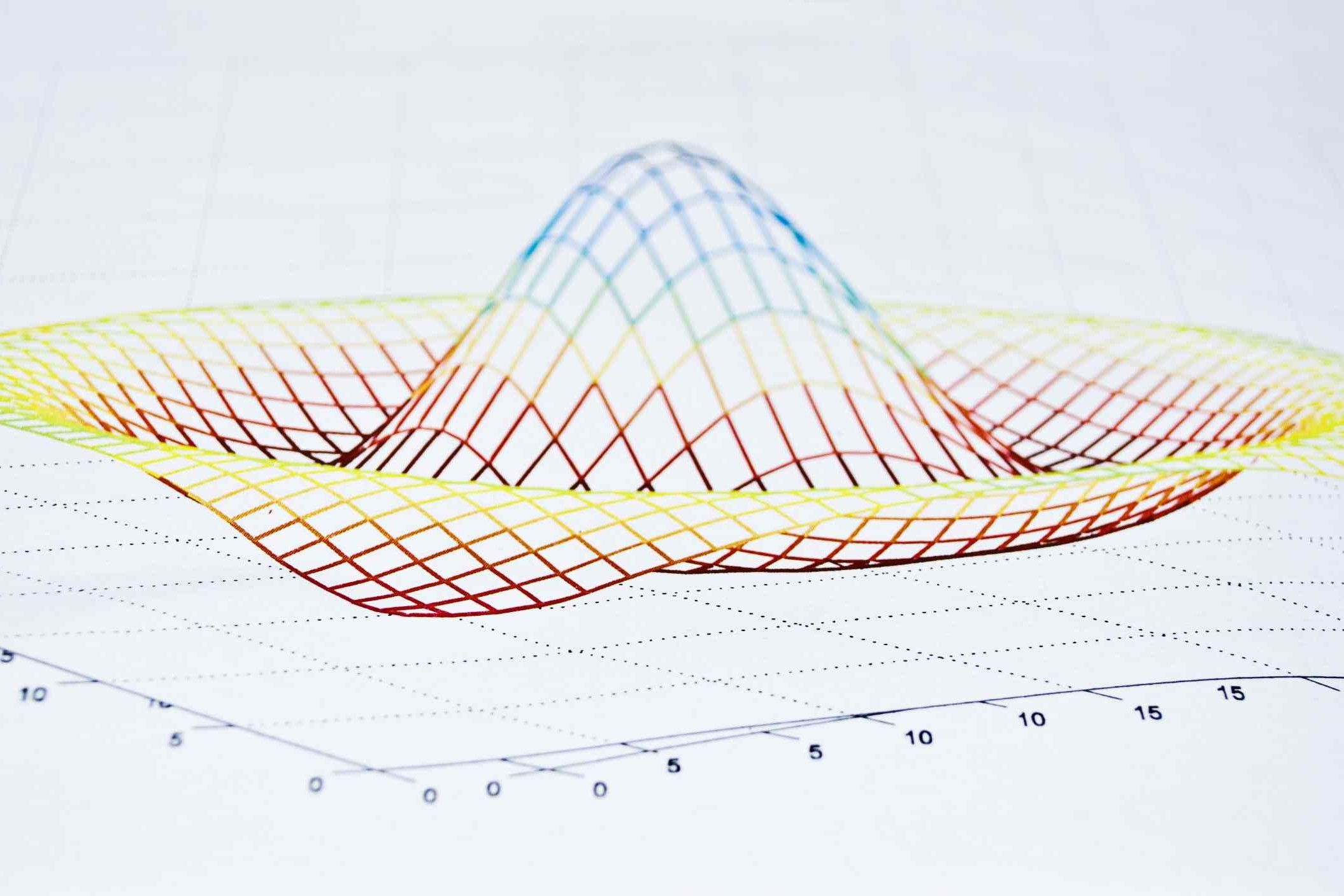 Image of #D model on coding software like python or matlab