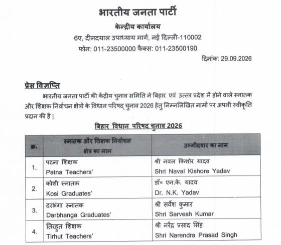 उम्मीदवारों की सूची