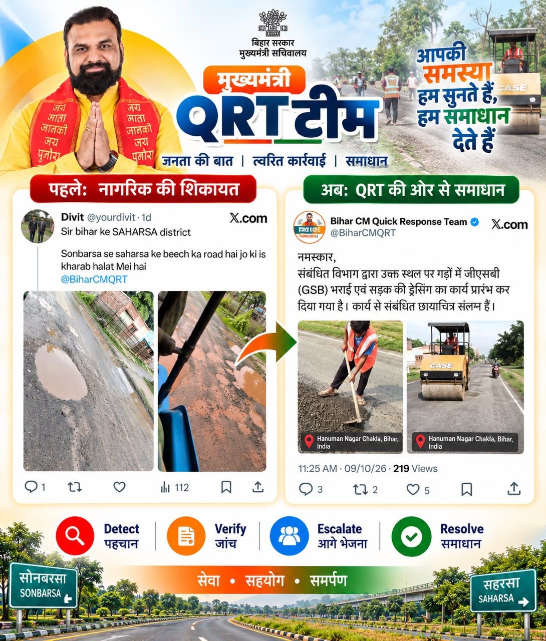 सोनबरसा-सहरसा मार्ग पर श्रमिक गड्ढों में GSB भराई कर रहे हैं और रोलर से सड़क समतल कर रहे हैं।