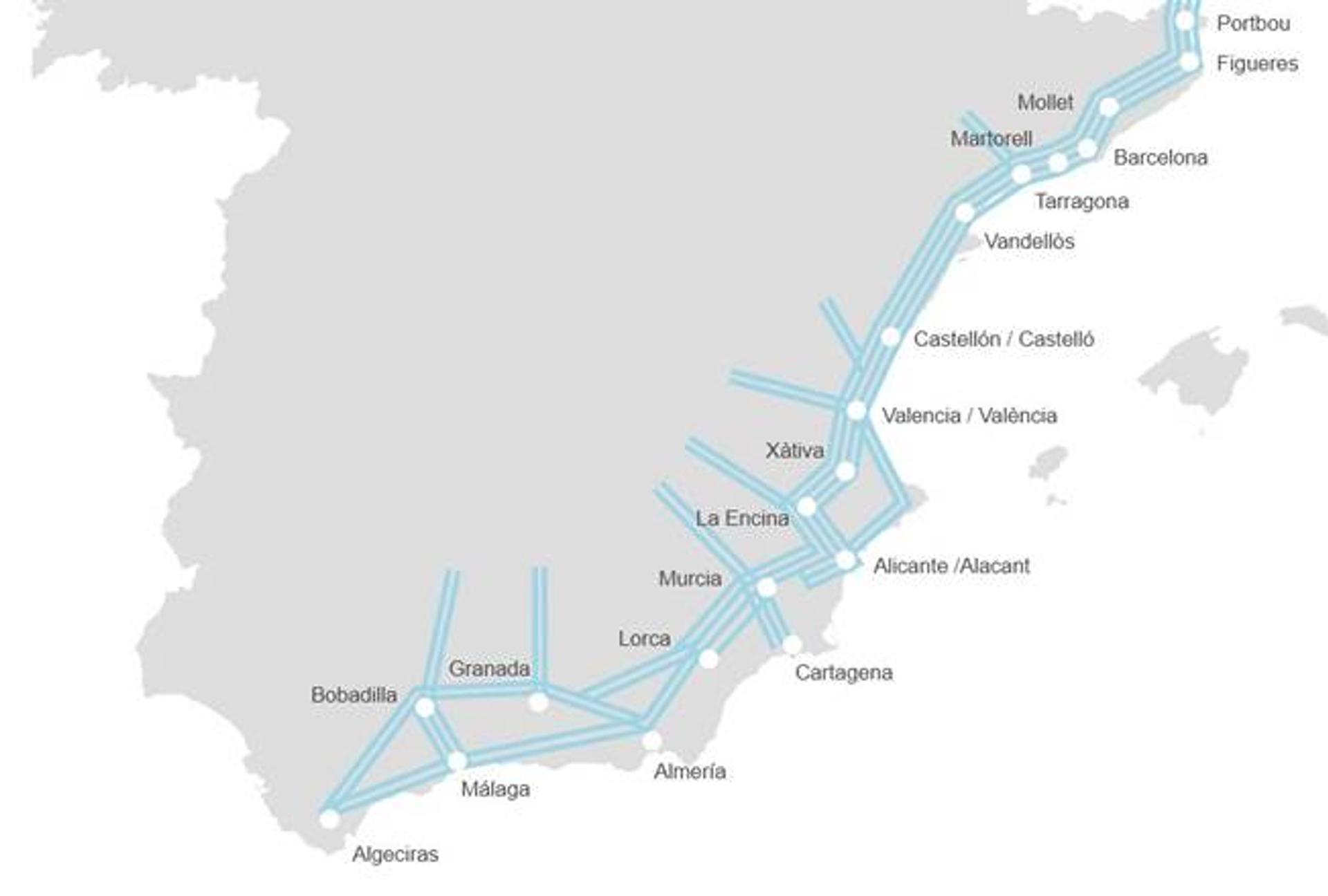 Corredor del mediterrani