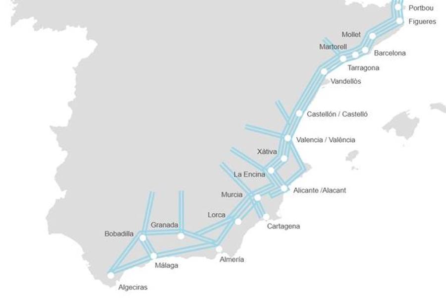 Corredor del mediterrani
