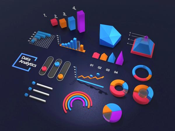 analytics