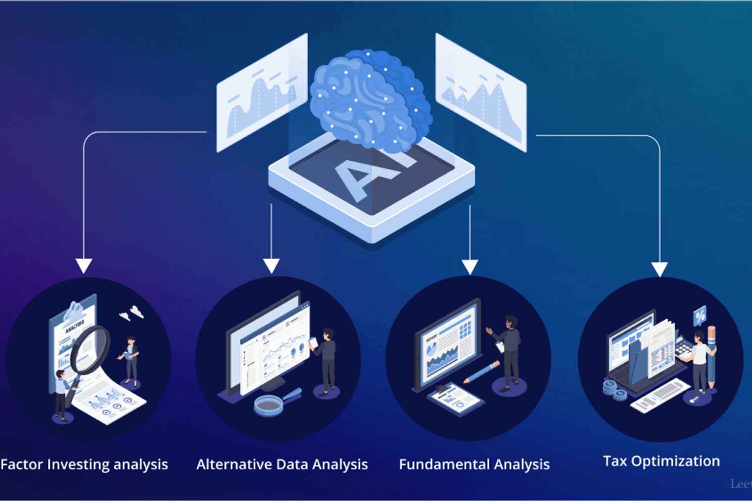 How to Use AI to Analyse Your Stock Portfolio in 2026