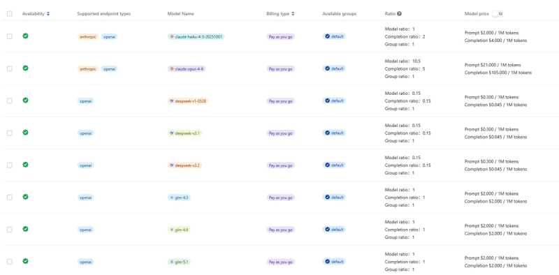 agent router models