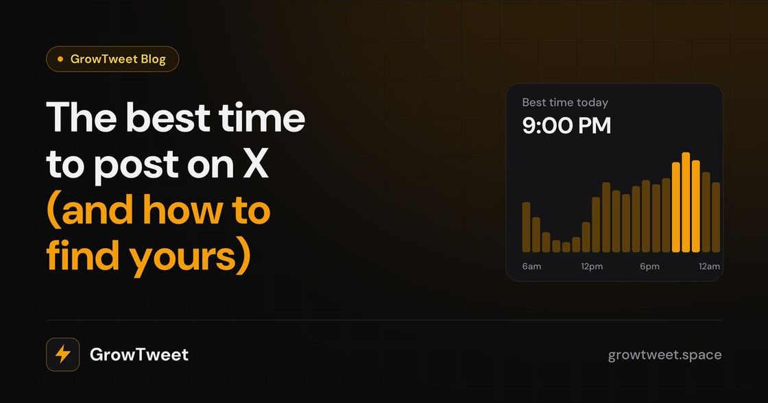 The best time to post on X, and how to find yours