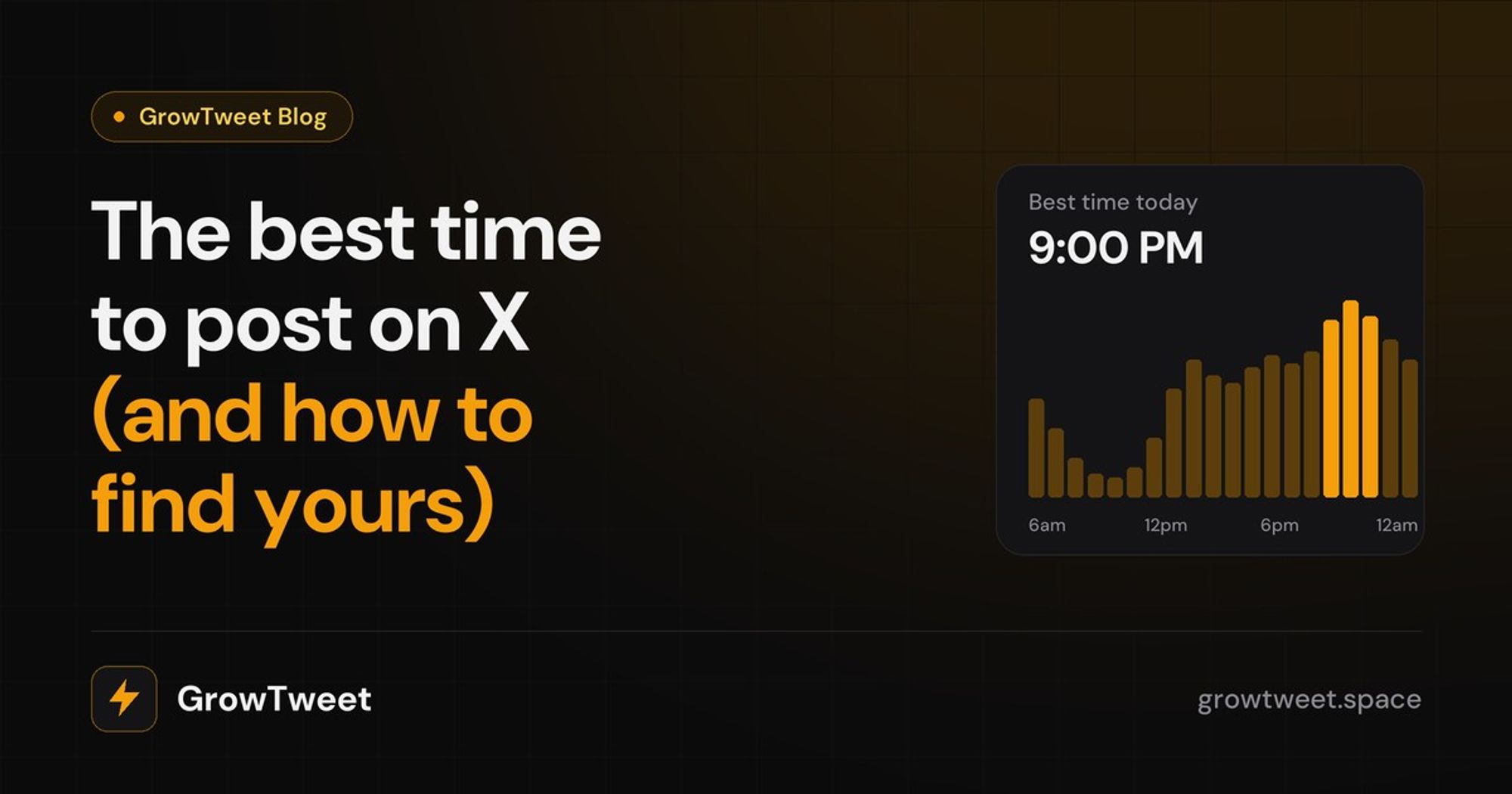 The best time to post on X, and how to find yours