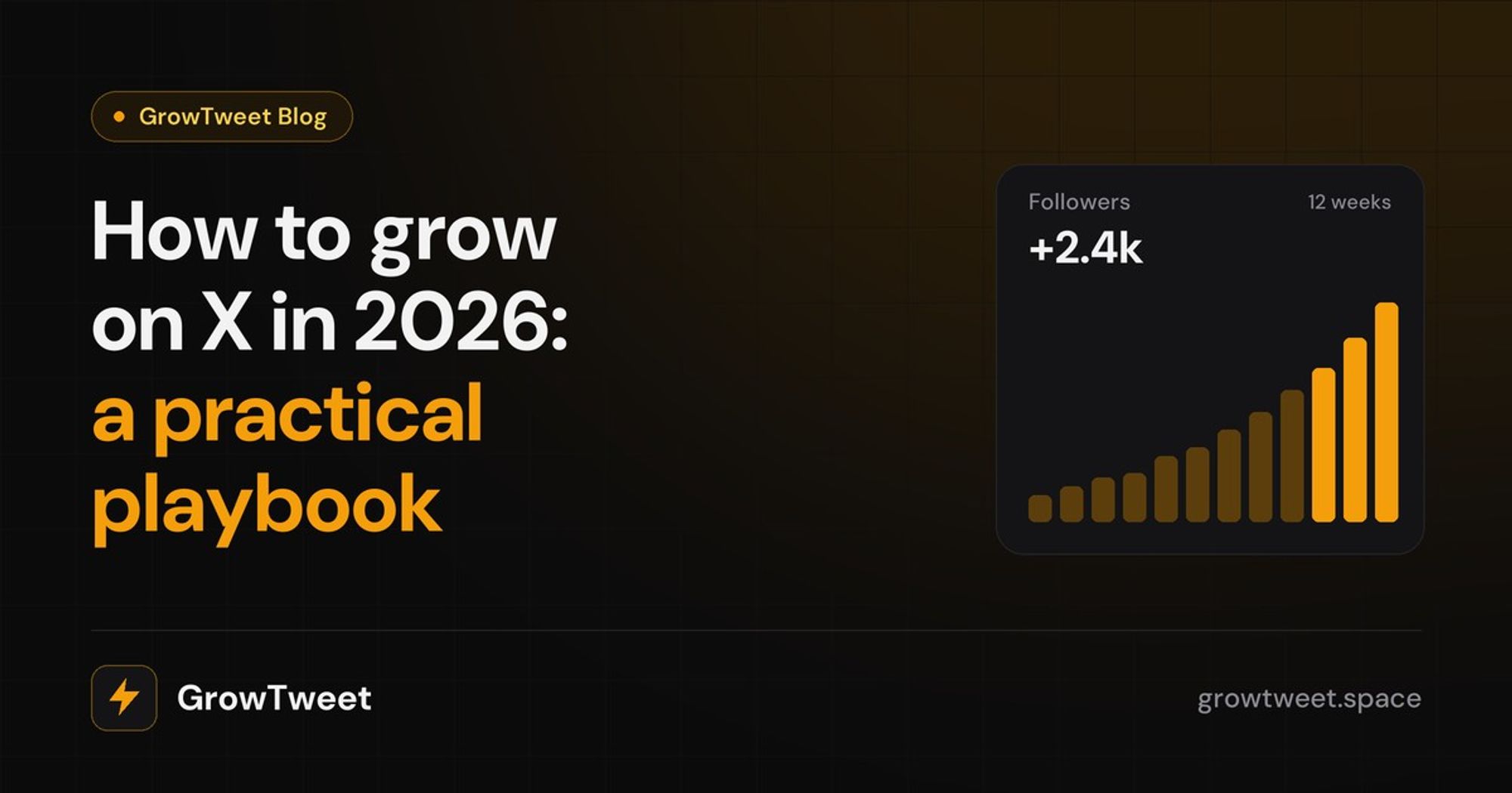 How to grow on X in 2026, a practical playbook
