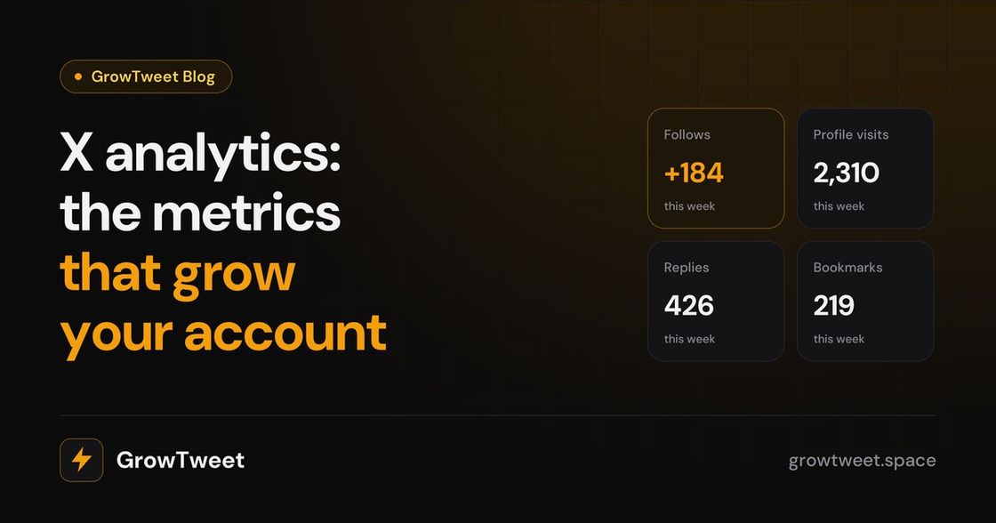 X analytics, the metrics that actually grow your account