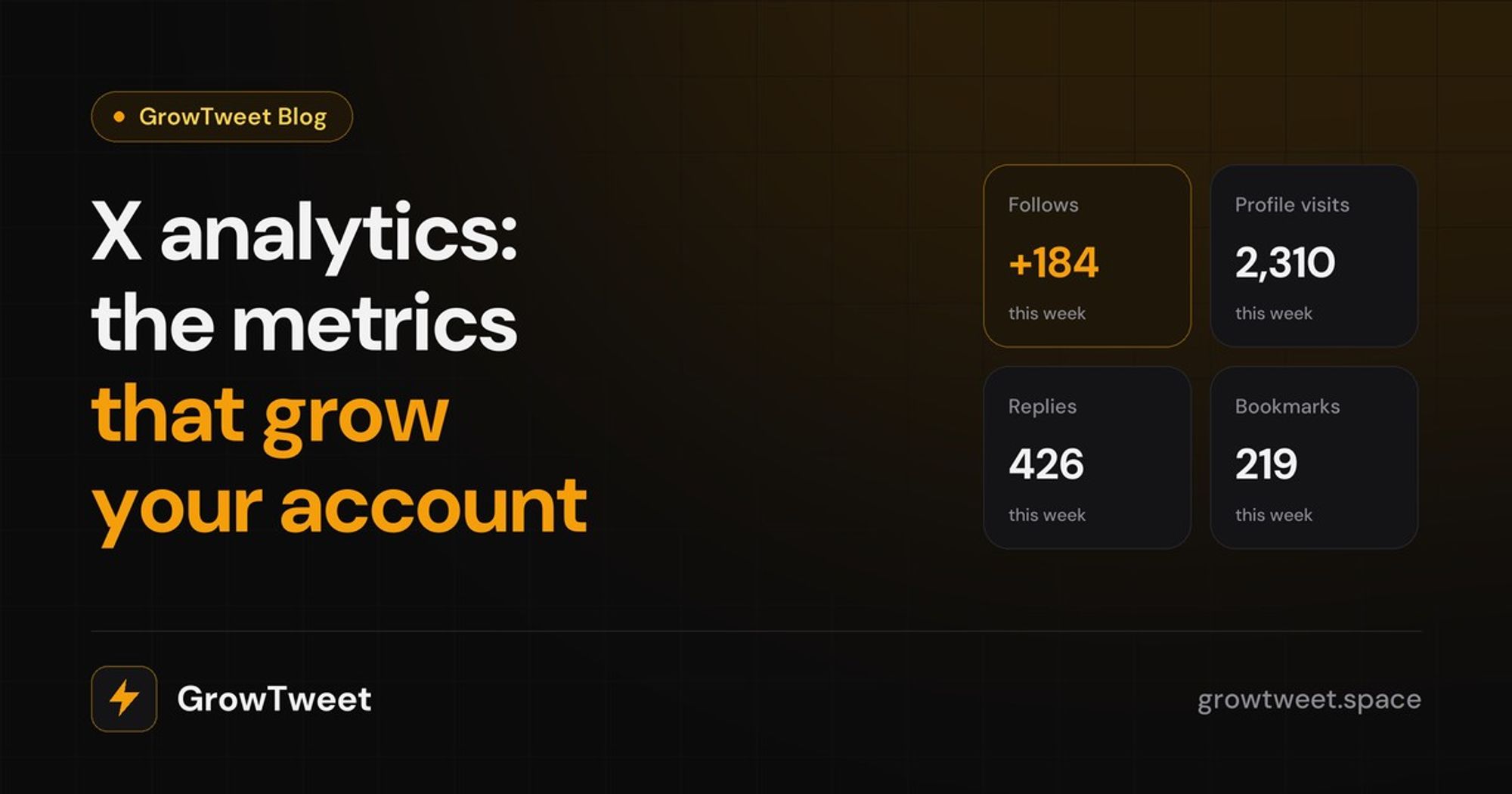 X analytics, the metrics that actually grow your account