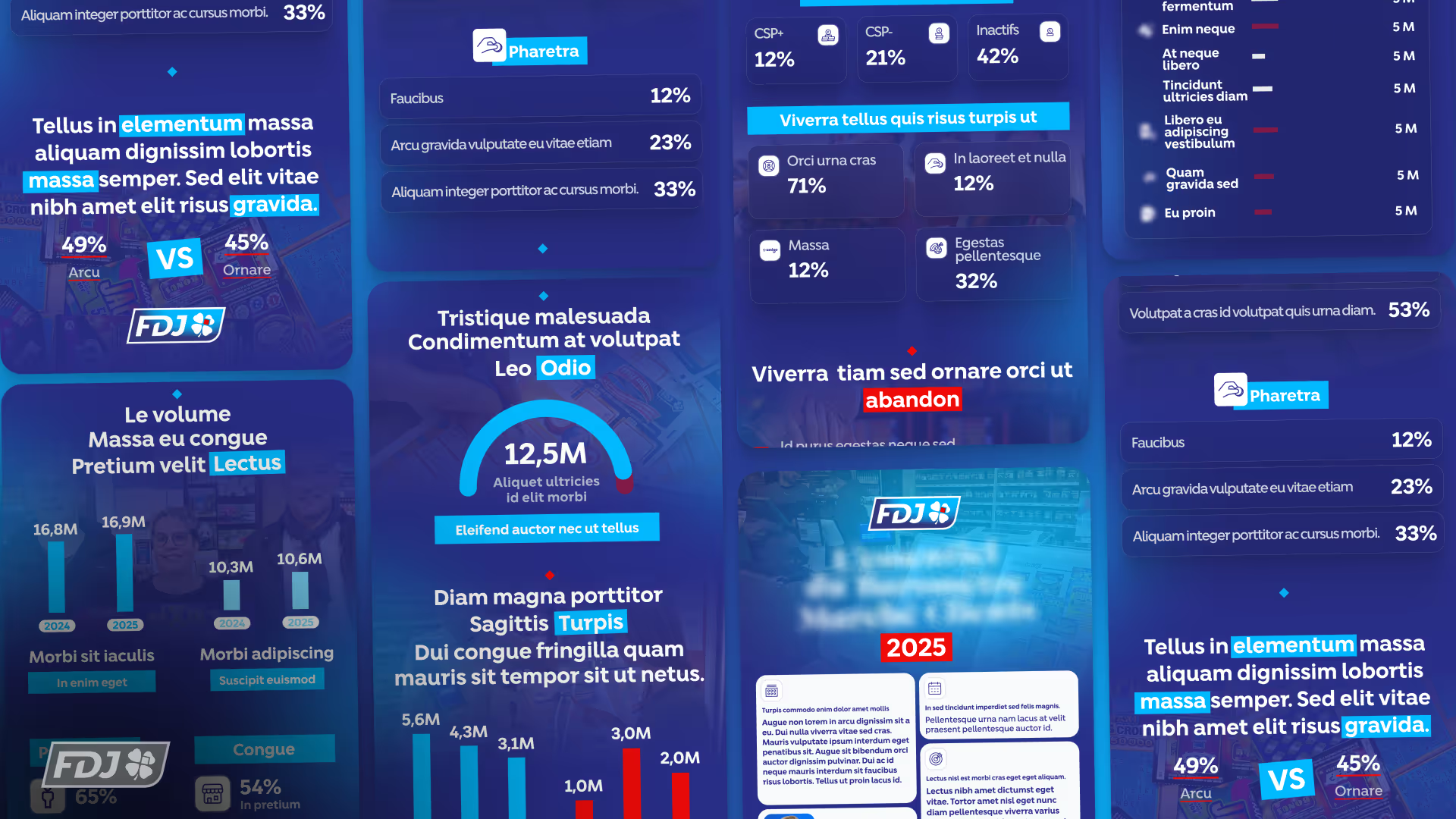 FDJ: co-creating impactful infographics, even starting from scratch