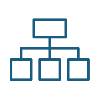 Federal Strategy and Management