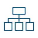 Federal Strategy and Management