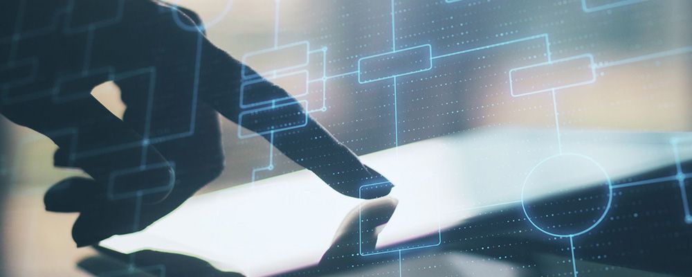 To Do: Create a National Roadmap for AI Adoption