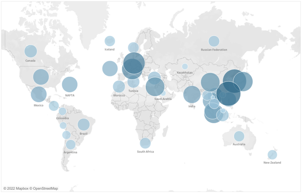 The Hamilton Index of Advanced-Industry Performance: Data Visualization ...