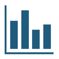 National Competitiveness