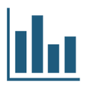 National Competitiveness