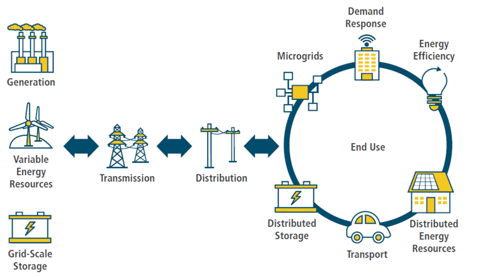 Diagram

Description automatically generated