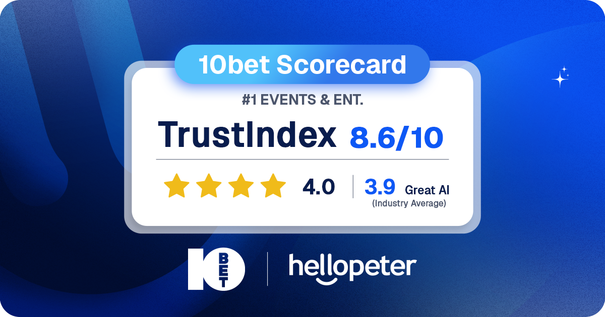 10bet Hellopeter scorecard showing an 8.6 TrustIndex, a 3.9 Great AI score and a documented #1 in Events and Entertainment