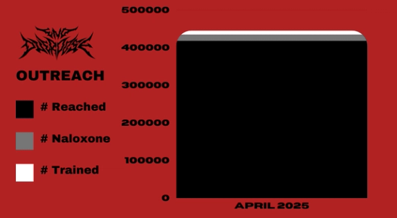 free-narcan-and-overdose-prevention-training-offered-in-arkansas
