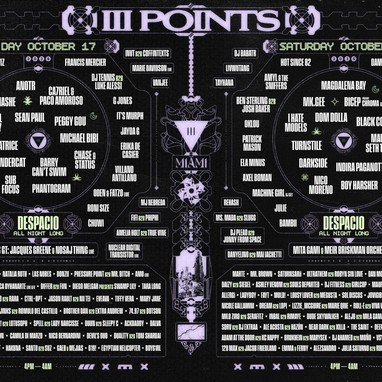 iii-points
