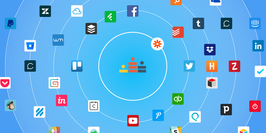 Crowdcast now integrates with 1,000+ apps blog post image