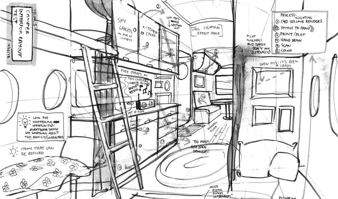 Loose sketch of the inside of an RV.