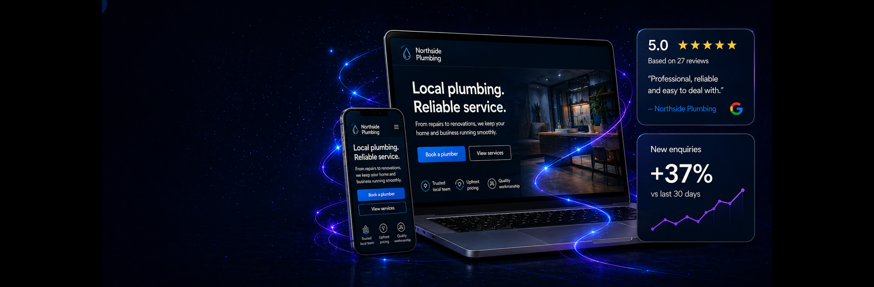 Premium dark hero image showing a laptop and phone website mockup for a local plumbing business, with glowing blue and violet light trails, review and enquiry growth cards, and space left for Intelixa website-builds page text.