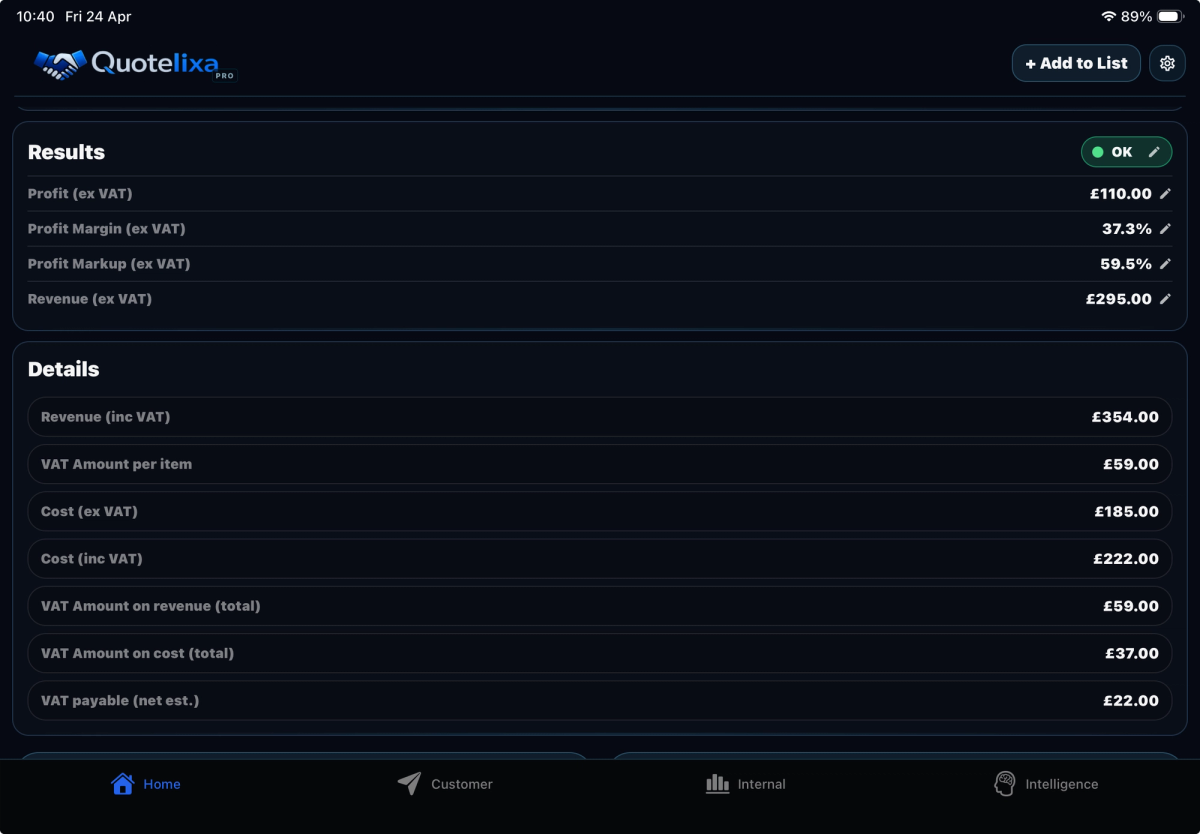 Quotelixa results screen showing revenue, profit, margin, markup, and supporting line details