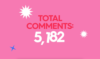total comments 5,182