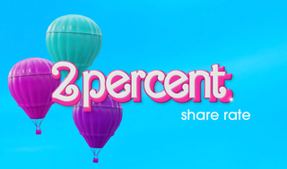2 percent share rate