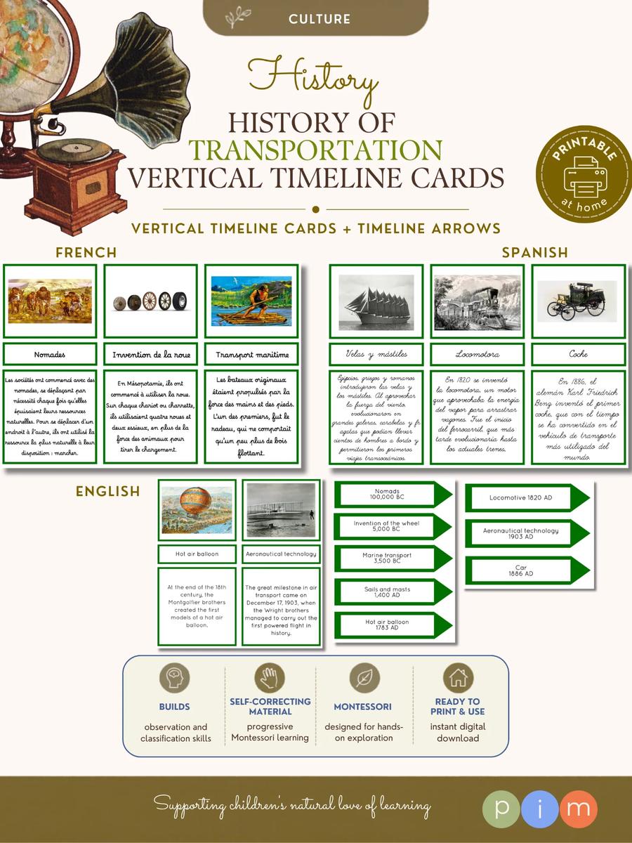 07. History of transportation - vertical timeline cards