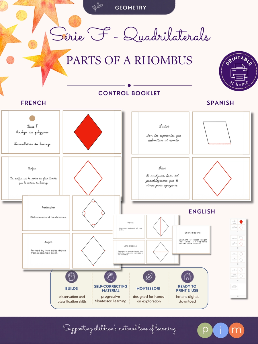 21. Libro de control - Serie F - Nomenclatura del romboControl Book – Series F – Rhombus Nomenclature