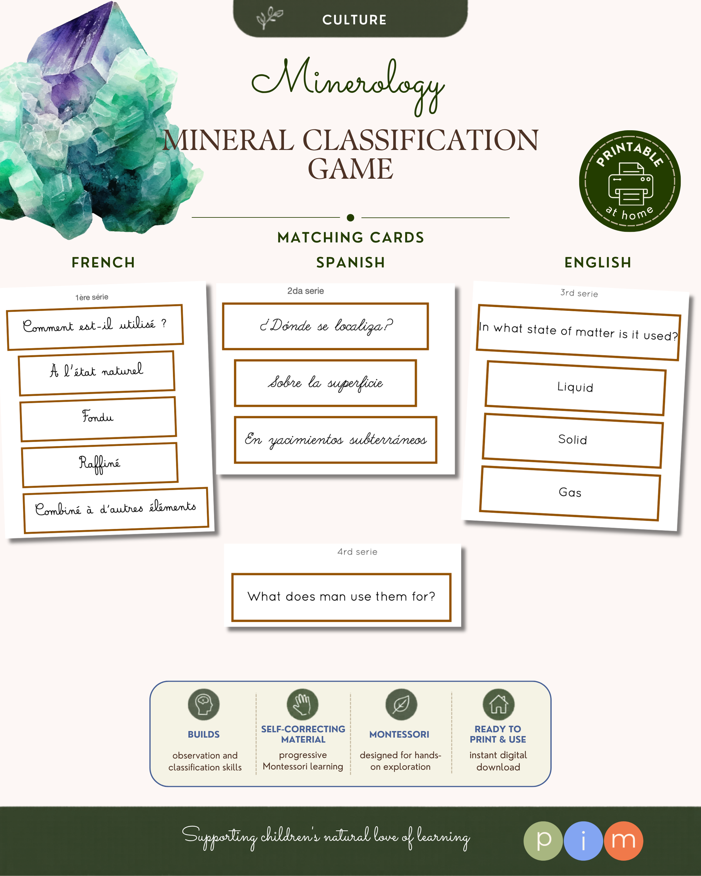 2. Jeu de classification du règne minéral
