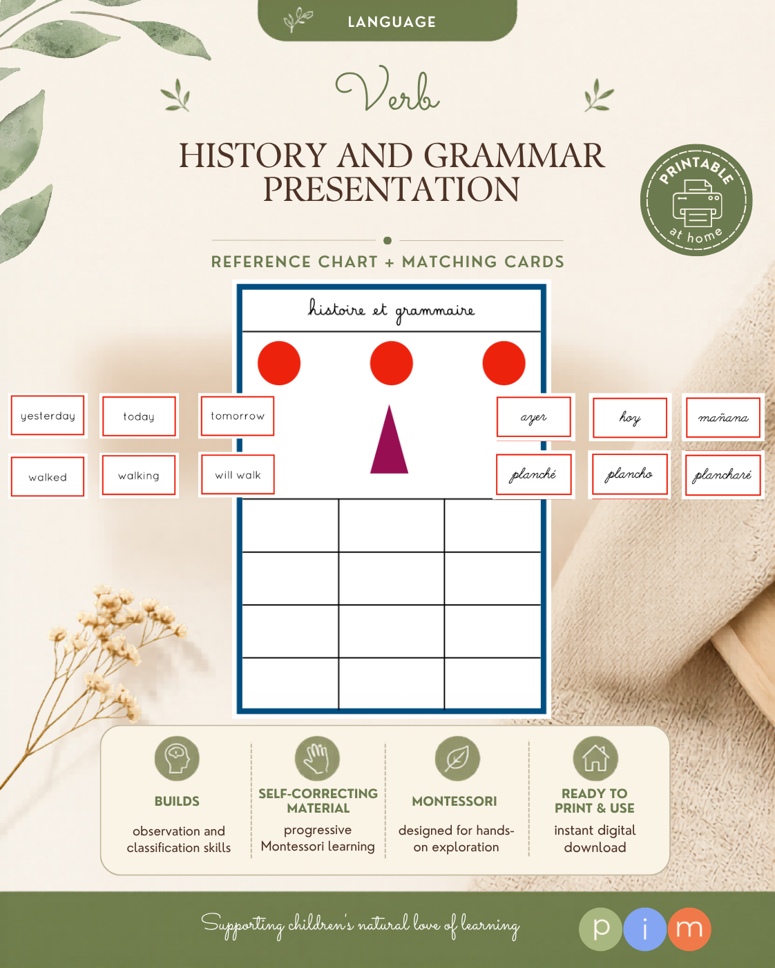 25. Histoire et grammaire