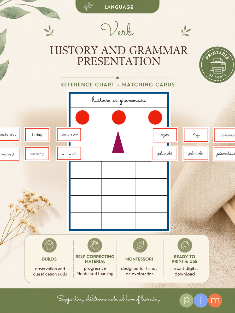 25. Histoire et grammaire