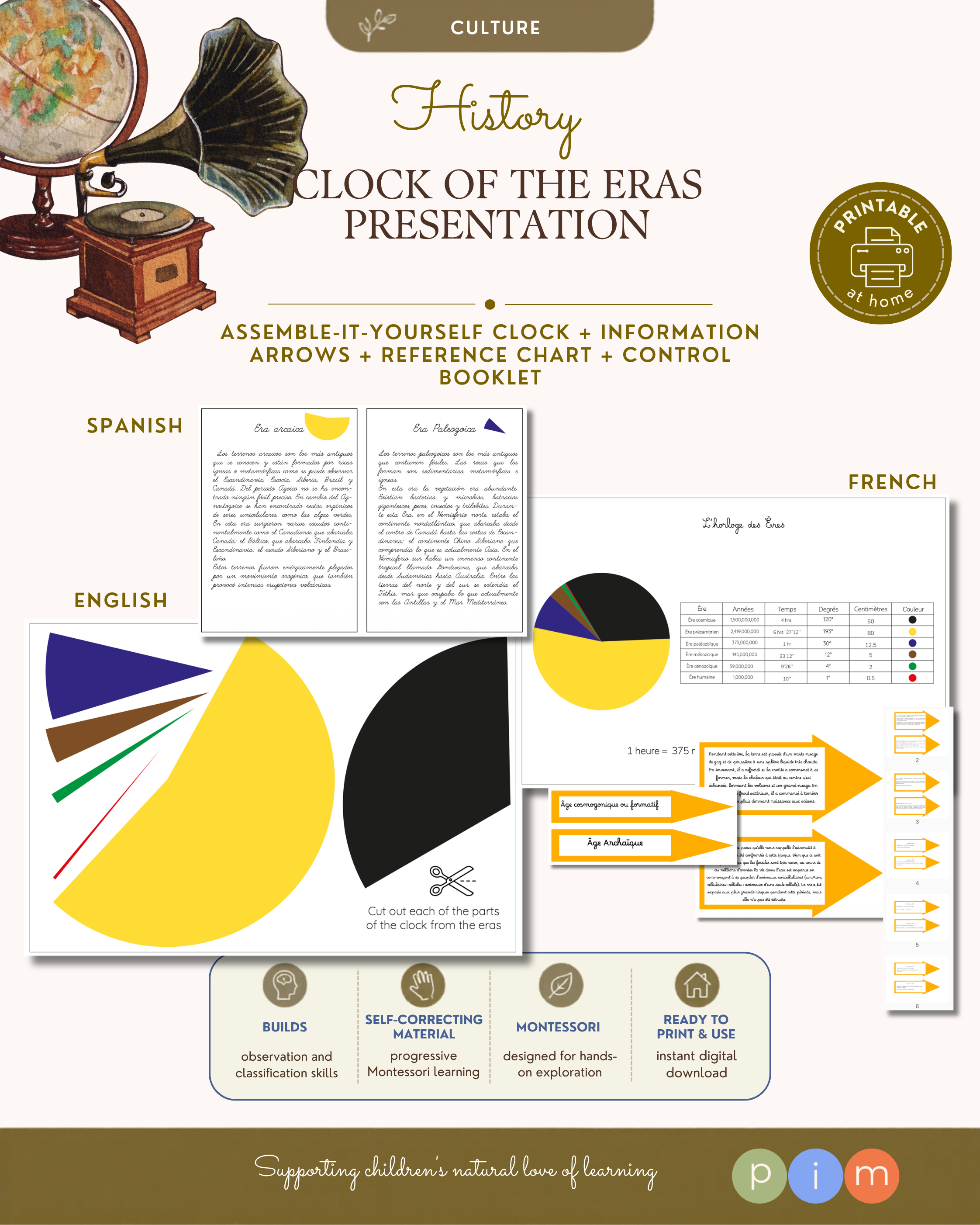 09. Clock of Eras