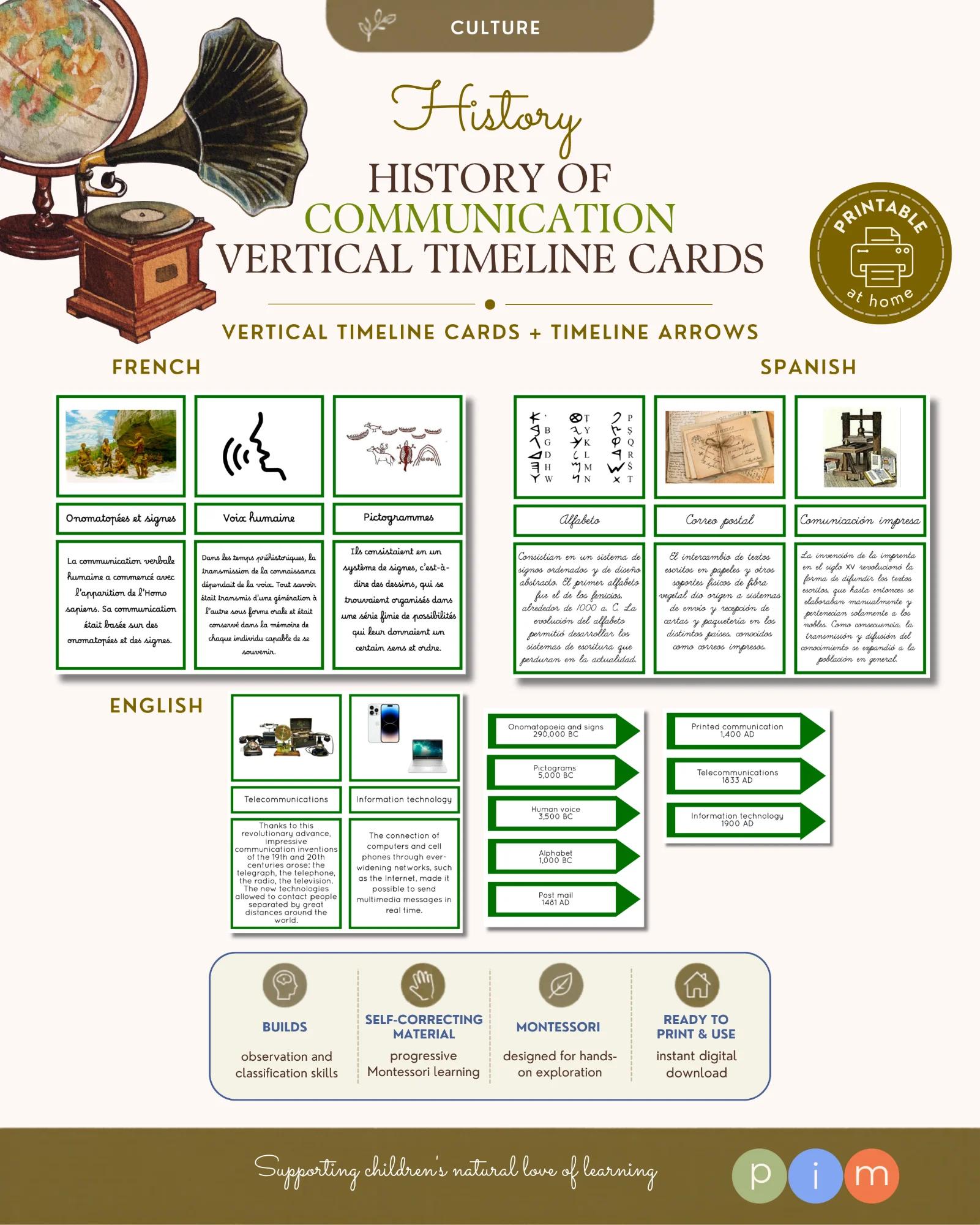 05. History of communication - Vertical line cards