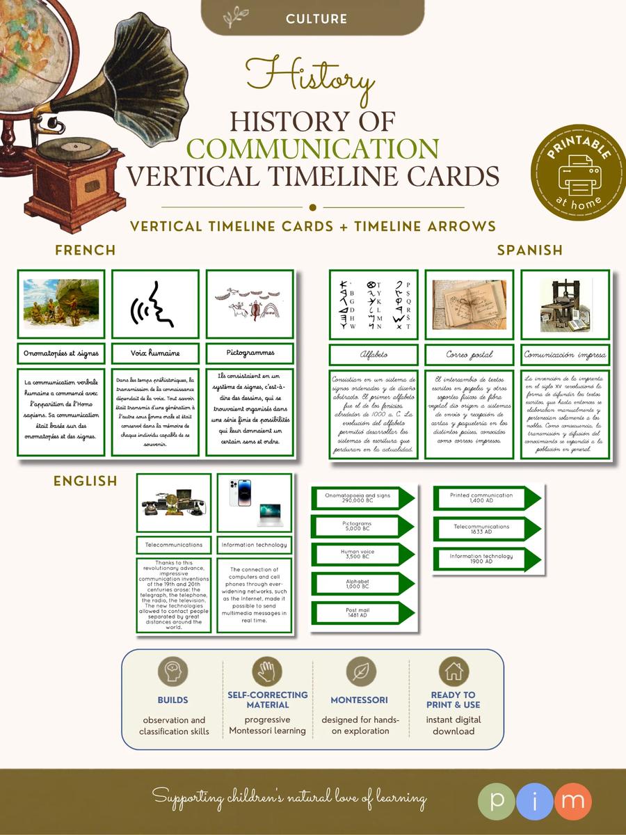 05. History of communication - Vertical line cards