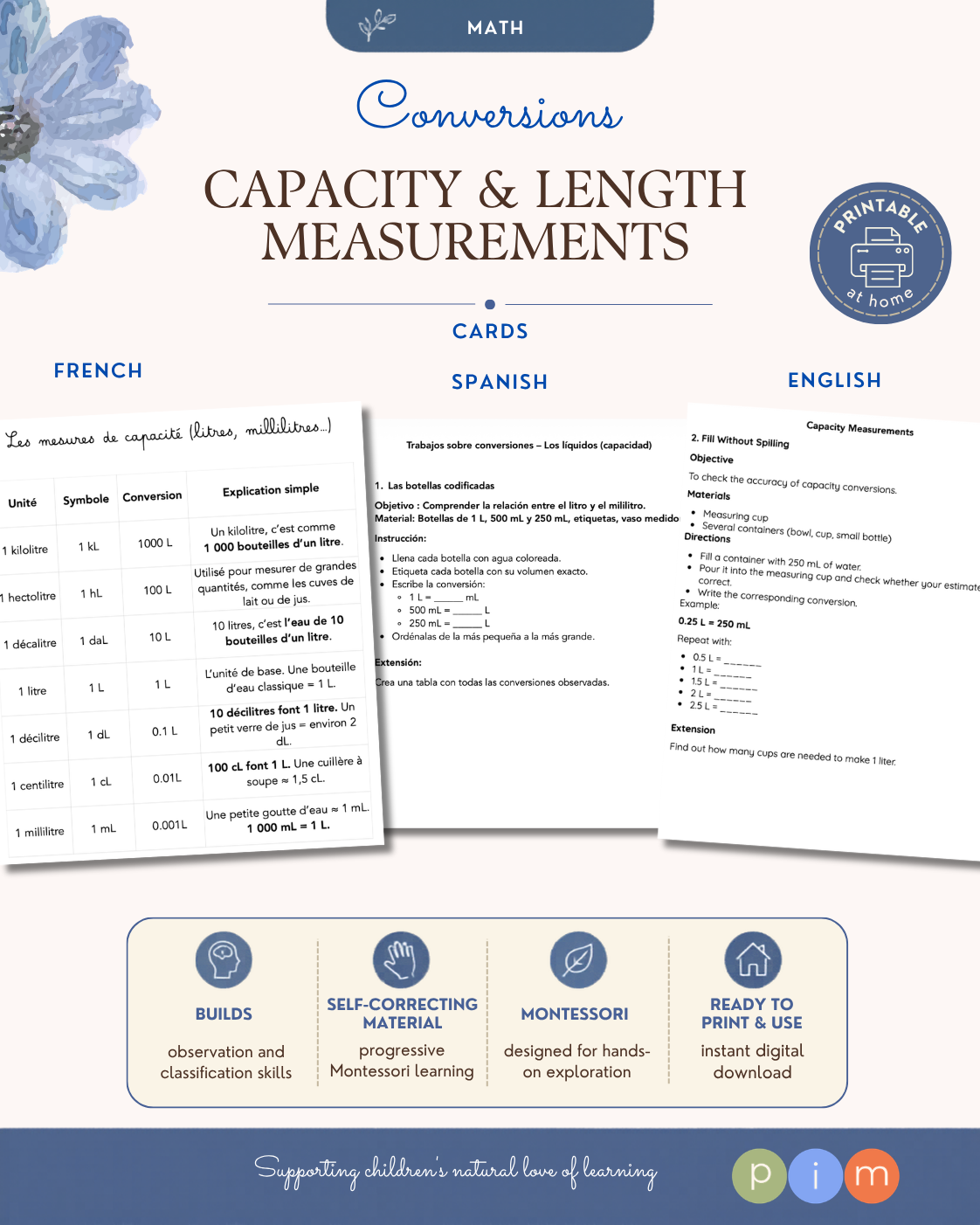 11. Capacity and Length Measurements